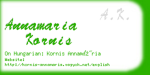 annamaria kornis business card